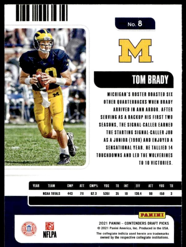 2021 Panini Contenders Draft Picks Tom Brady #8 (Back)