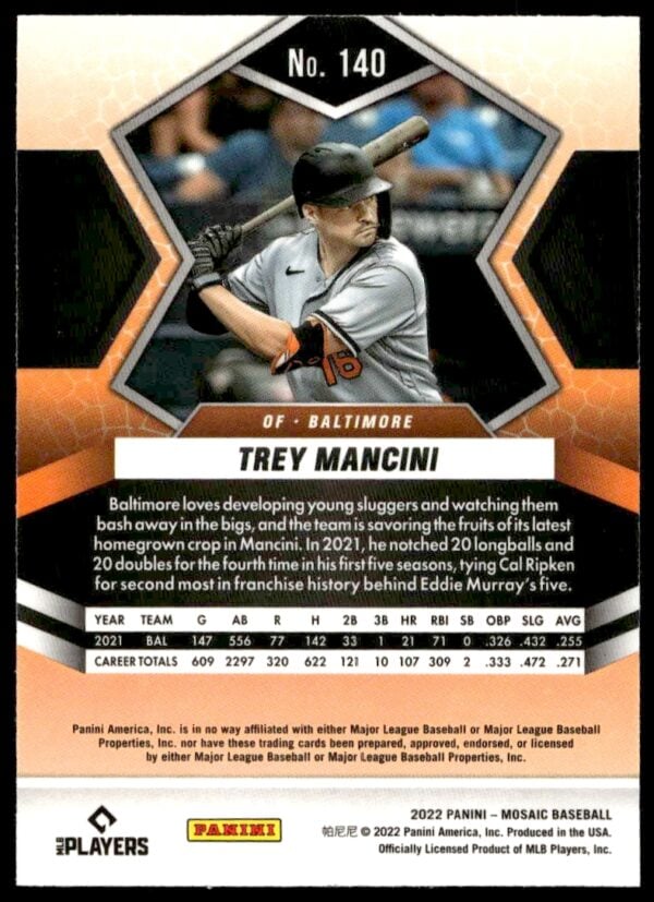 2022 Panini Mosaic Trey Mancini #140 (Back)