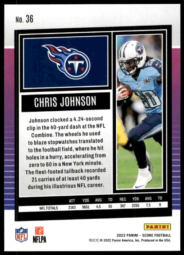 2022 Panini Score Chris Johnson #28 (Back)