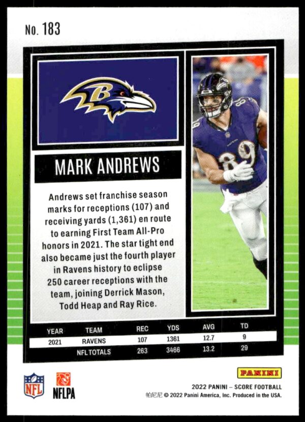 2022 Panini Score Mark Andrews #183 (Back)