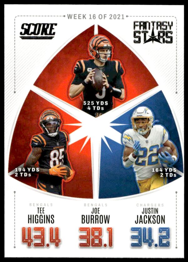 2022 Panini Score Tee Higgins / Joe Burrow / Justin Jackson Fantasy Stars #FS16 (Front)