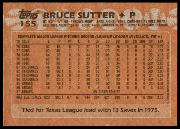 1988 Topps Bruce Sutter #155 (Back)