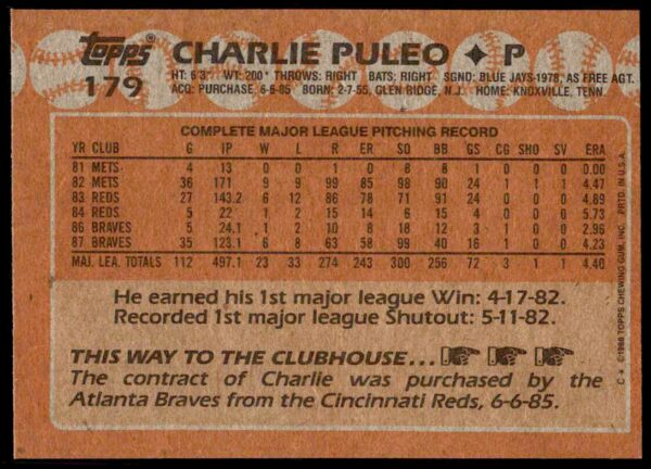 1988 Topps Charlie Puleo #179 (Back)