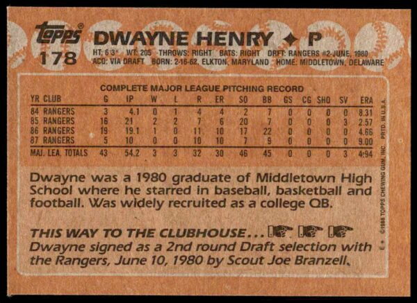 1988 Topps Dwayne Henry #178 (Back)