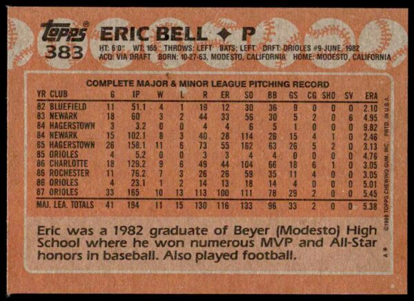 1988 Topps Eric Bell #383 (Back)