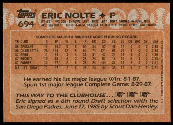 1988 Topps Eric Nolte #694 (Back)