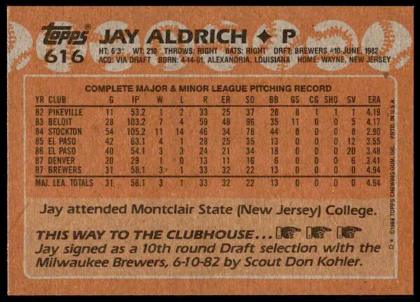 1988 Topps Jay Aldrich #616 (Back)