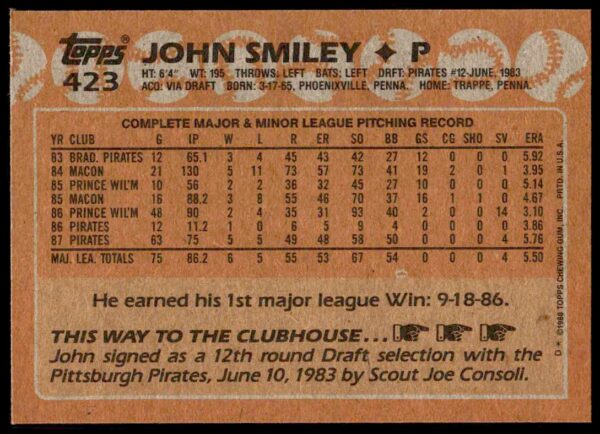 1988 Topps John Smiley #423 (Back)