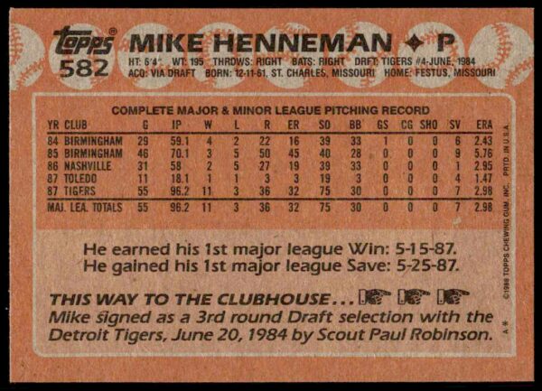 1988 Topps Mike Henneman #582 (Back)