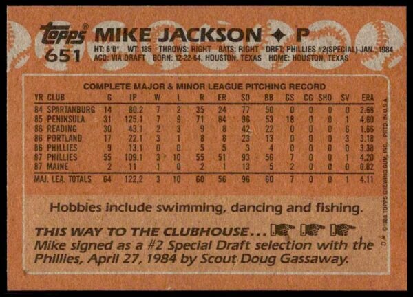 1988 Topps Mike Jackson #651 (Back)