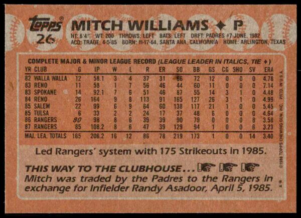 1988 Topps Mitch Williams #26 (Back)