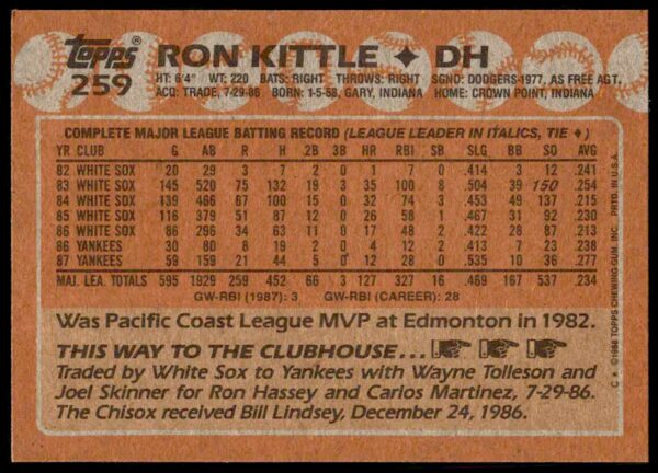 1988 Topps Ron Kittle #259 (Back)