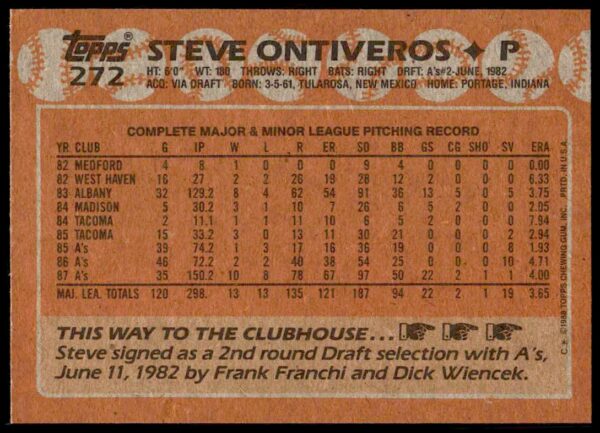 1988 Topps Steve Ontiveros #272 (Back)