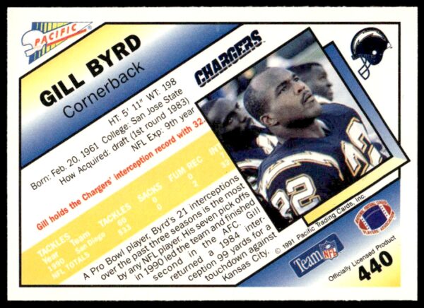 1991 Pacific Gill Byrd #440 (Back)