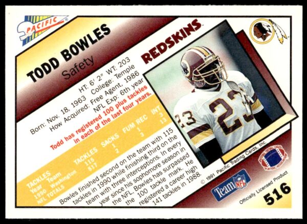 1991 Pacific Todd Bowles #516 (Back)