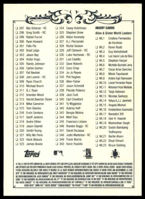 2008 Topps Allen & Ginter Checklist Two of Four: 189-350 and Inserts CL Checklists #2 (Back)