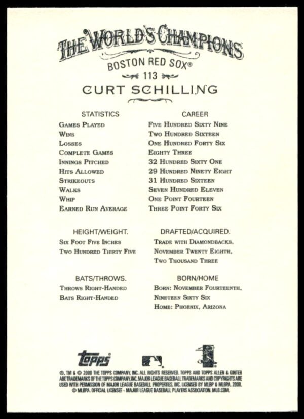 2008 Topps Allen & Ginter Curt Schilling #113 (Back)