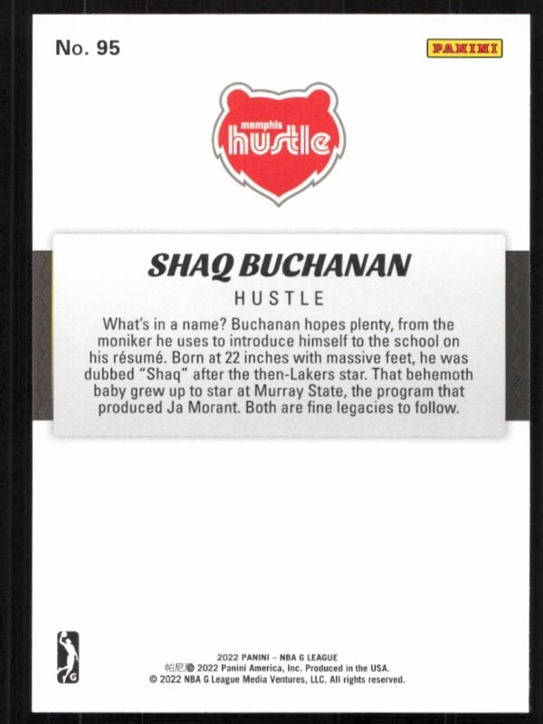 2022 Panini NBA G League Shaq Buchanan #95 (Back)