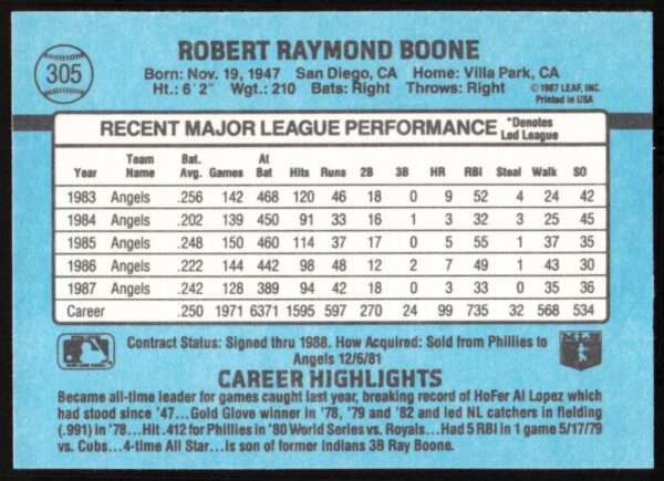 1988 Donruss Bob Boone #305 (Back)