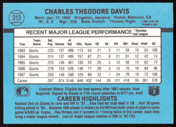 1988 Donruss Chili Davis #313 (Back)