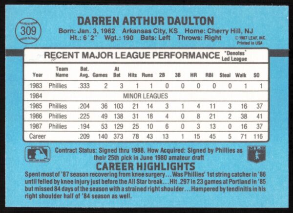 1988 Donruss Darren Daulton #309 (Back)