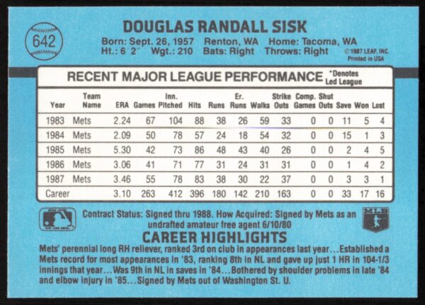 1988 Donruss Doug Sisk #642 (Back)