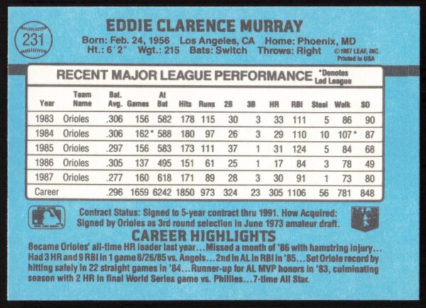 1988 Donruss Eddie Murray #231 (Back)