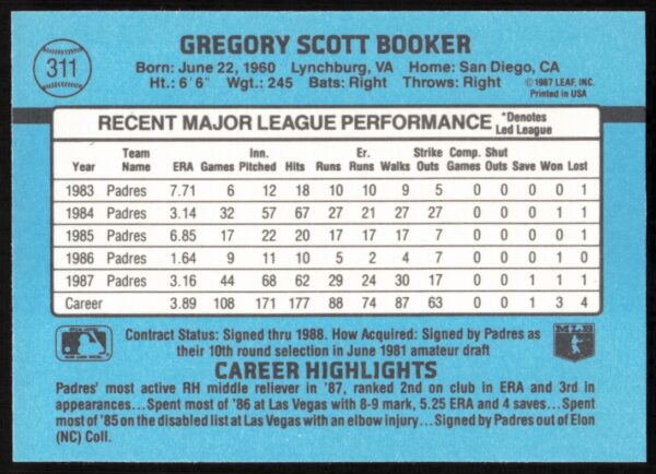 1988 Donruss Greg Booker #311 (Back)