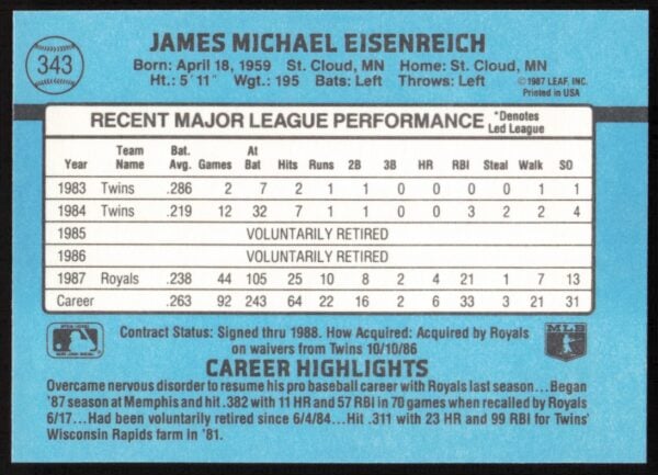 1988 Donruss Jim Eisenreich #343 (Back)