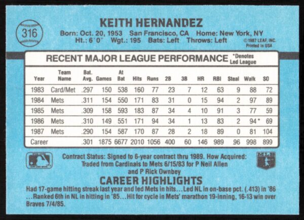 1988 Donruss Keith Hernandez #316 (Back)