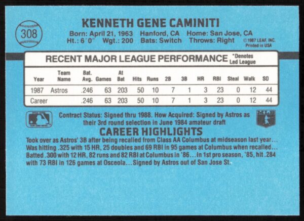 1988 Donruss Ken Caminiti #308 (Back)