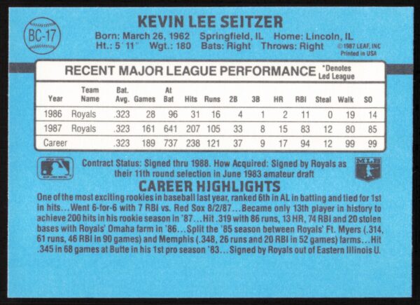 1988 Donruss Kevin Seitzer Bonus MVP's #BC-17 (Back)