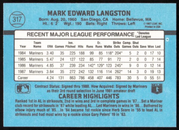 1988 Donruss Mark Langston #317 (Back)