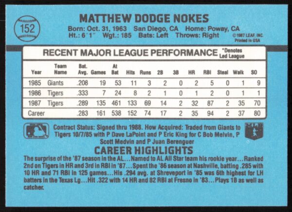 1988 Donruss Matt Nokes #152 (Back)