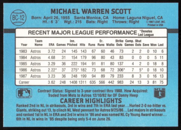 1988 Donruss Mike Scott Bonus MVP's #BC-12 (Back)