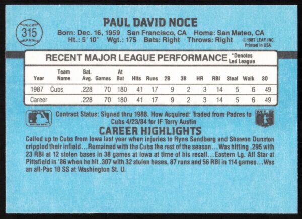 1988 Donruss Paul Noce #315 (Back)