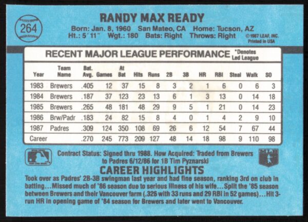 1988 Donruss Randy Ready #264 (Back)