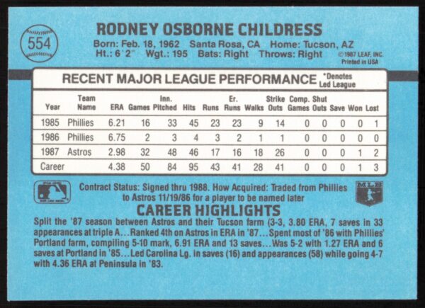 1988 Donruss Rocky Childress #554 (Back)