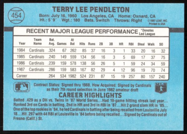 1988 Donruss Terry Pendleton #454 (Back)