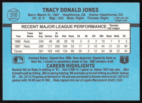 1988 Donruss Tracy Jones #310 (Back)