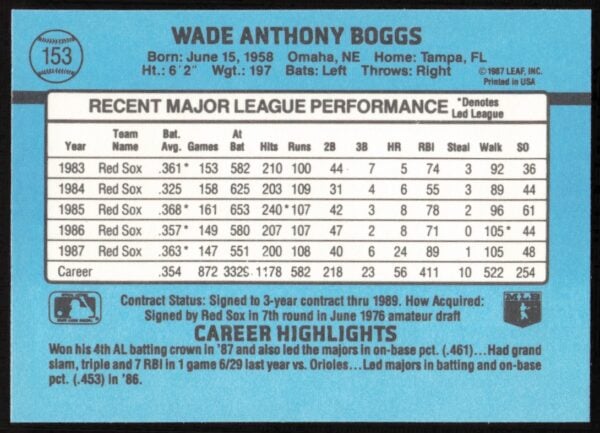 1988 Donruss Wade Boggs #153 (Back)