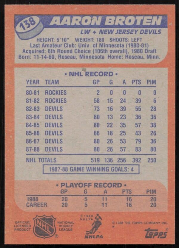 1988-89 Topps Aaron Broten #138 (Back)