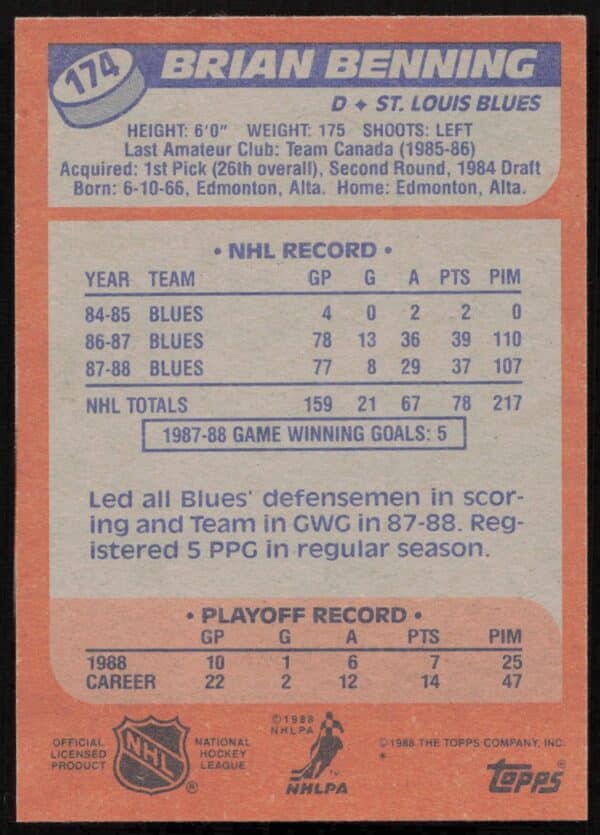 1988-89 Topps Brian Benning #174 (Back)