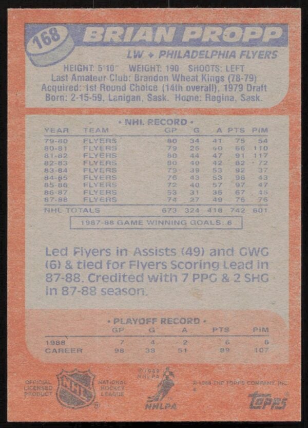 1988-89 Topps Brian Propp #168 (Back)