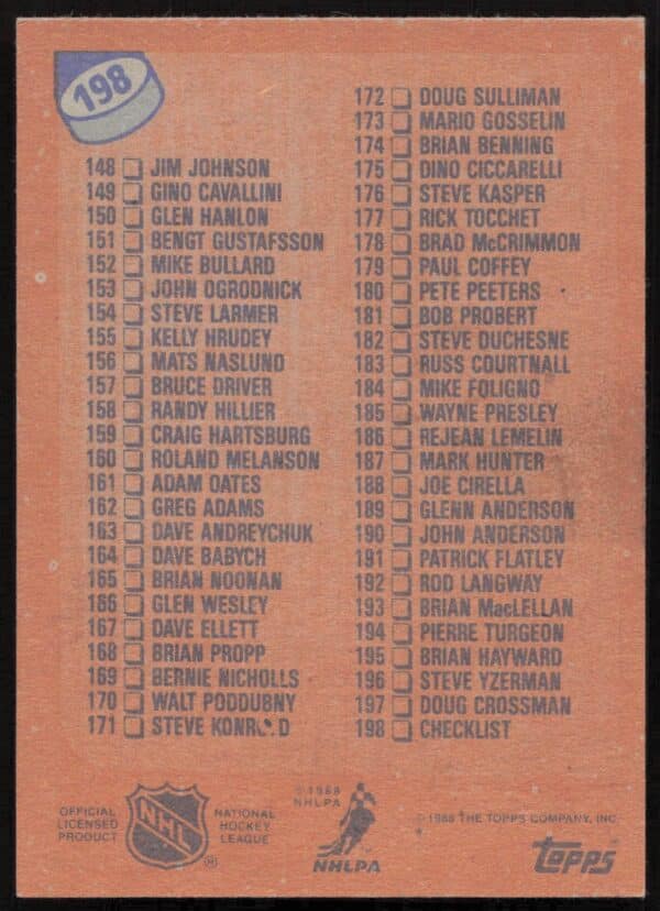 1988-89 Topps Checklist: 113-224 #329 (Back)