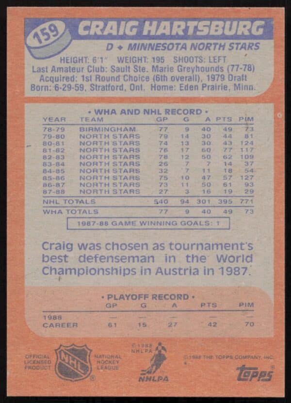 1988-89 Topps Craig Hartsburg #159 (Back)