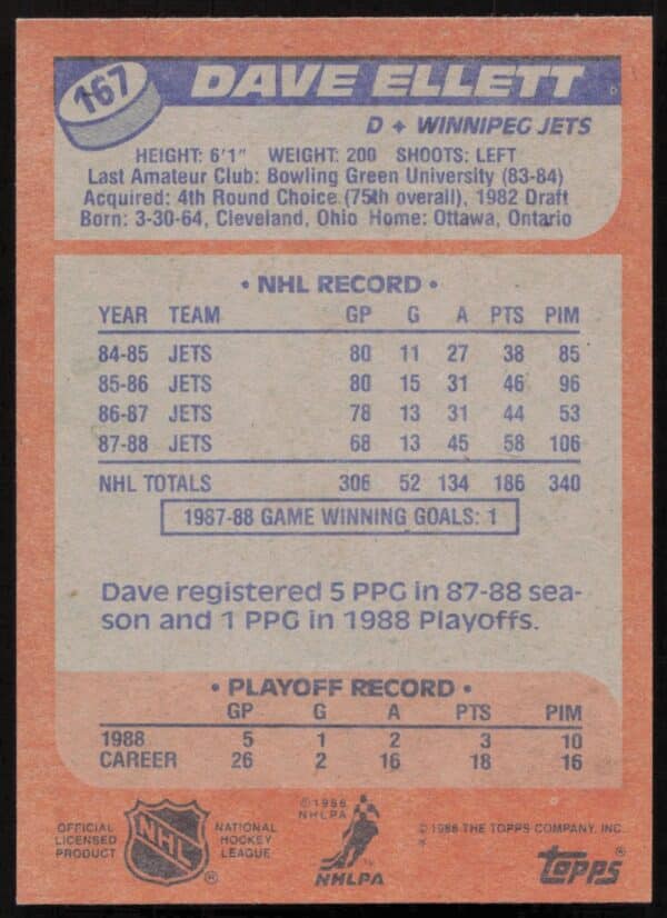 1988-89 Topps Dave Ellett #167 (Back)