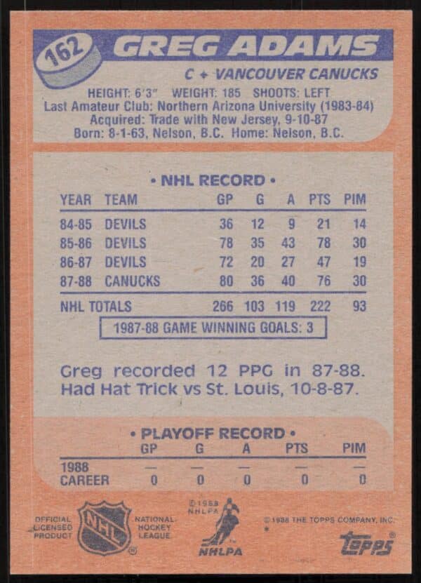 1988-89 Topps Greg Adams #162 (Back)