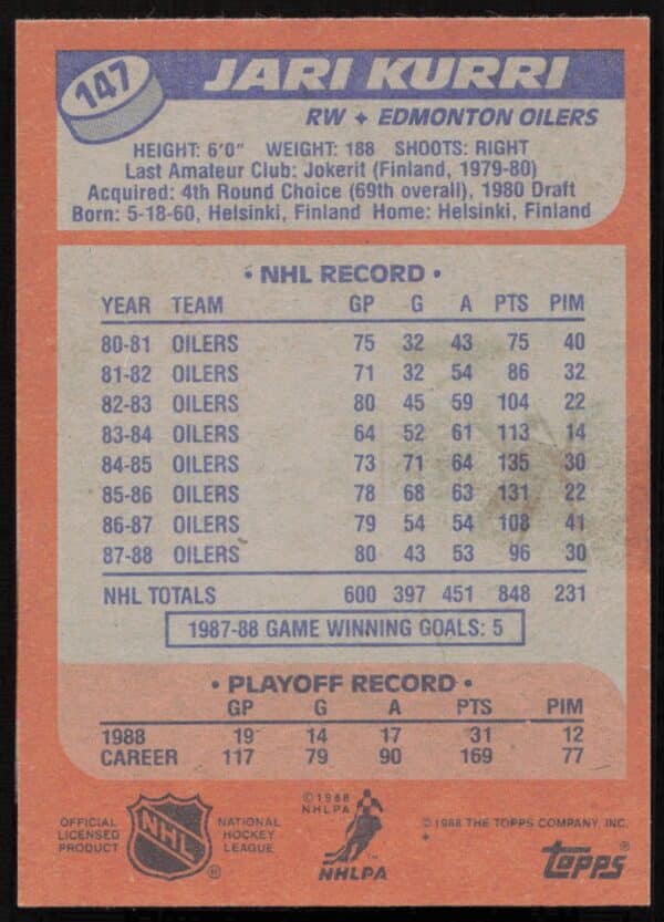 1988-89 Topps Jari Kurri #147 (Back)