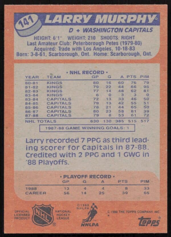 1988-89 Topps Larry Murphy #141 (Back)